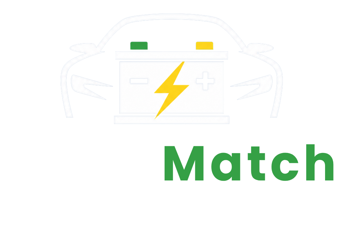 exactmatch.co.ke